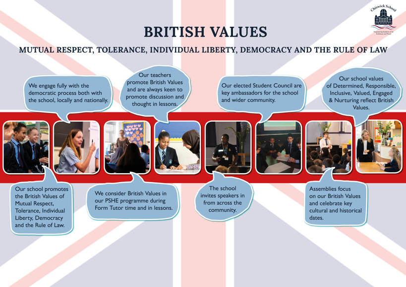 British Values A0 Poster DRAFT